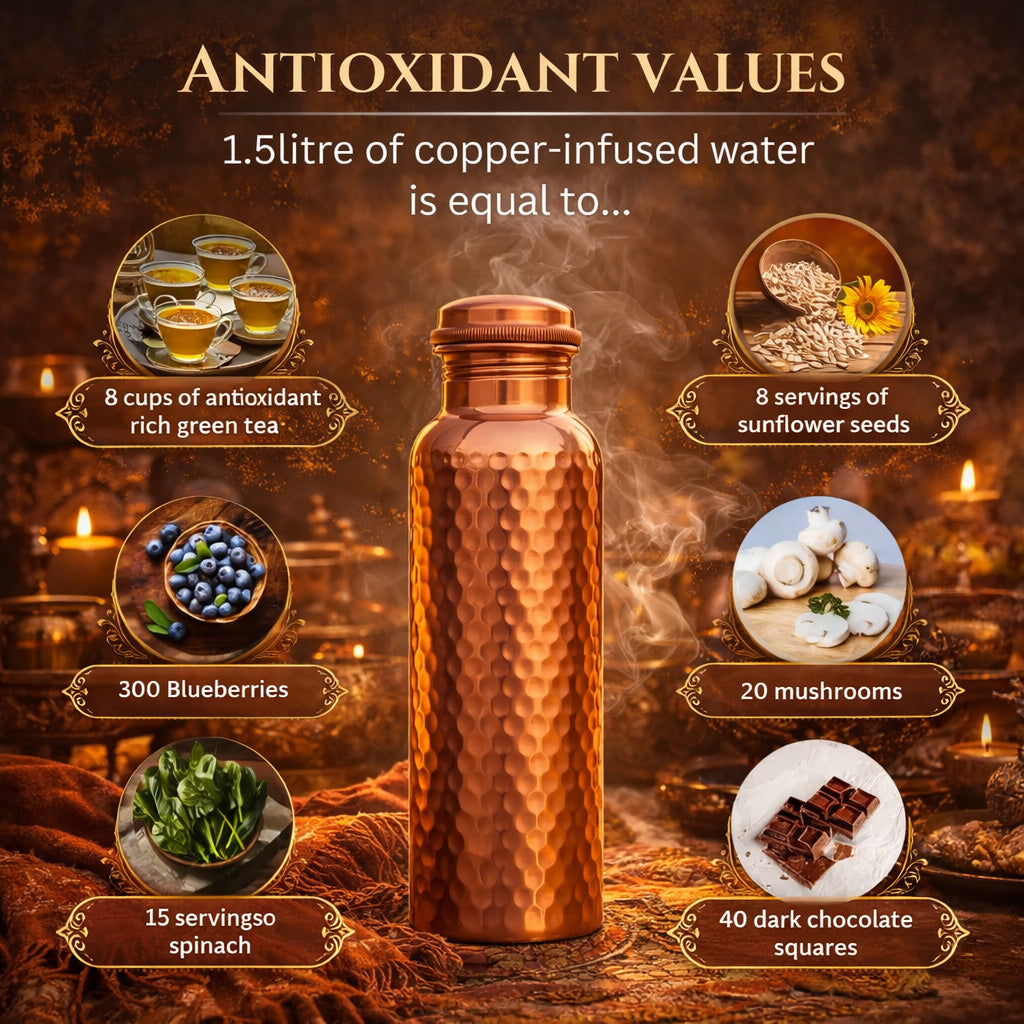 Cuprul Copper Bottle